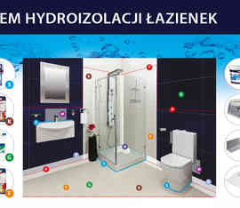 System hydroizolacji łazienki Tytan Professional